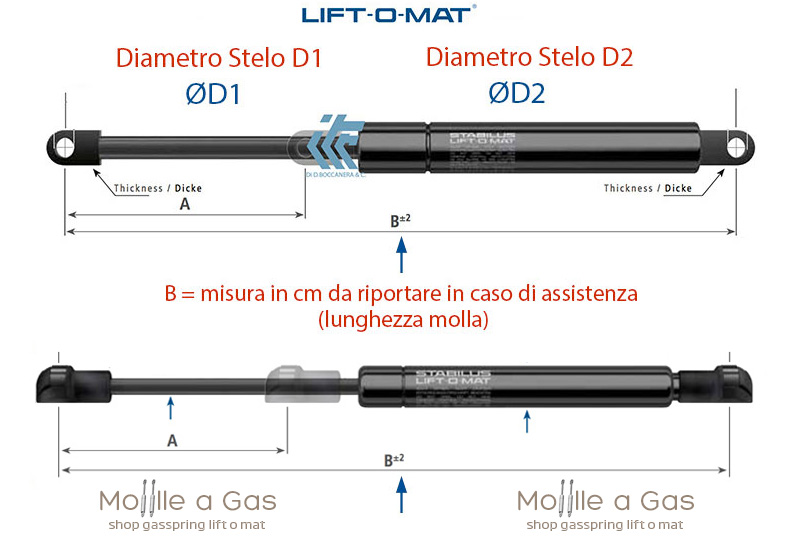LignoWare Gasdruckdämpfer LIFT-O-MAT 250N